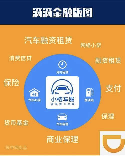 滴滴顺风车，风雨飘摇这一年（组图） - 11