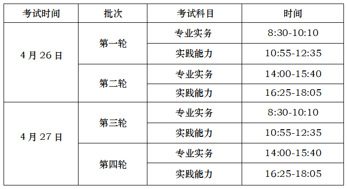 甘肃考区2025年护士执业资格考试公告