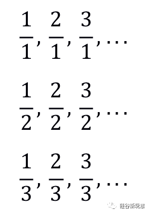 自然数包括0吗_自然数数包括_自然数包涵什么