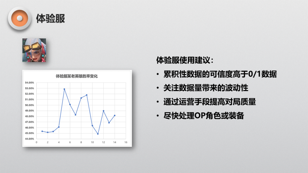 MOBA遊戲中的經典數學題——英雄平衡性該怎麼做？ 遊戲 第19張