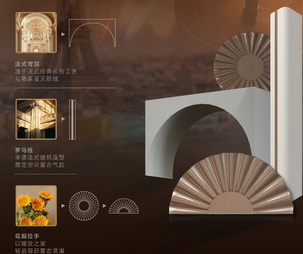 定制新品 | 欧派、志邦、金牌、我乐、皮阿诺等大牌新品合辑...