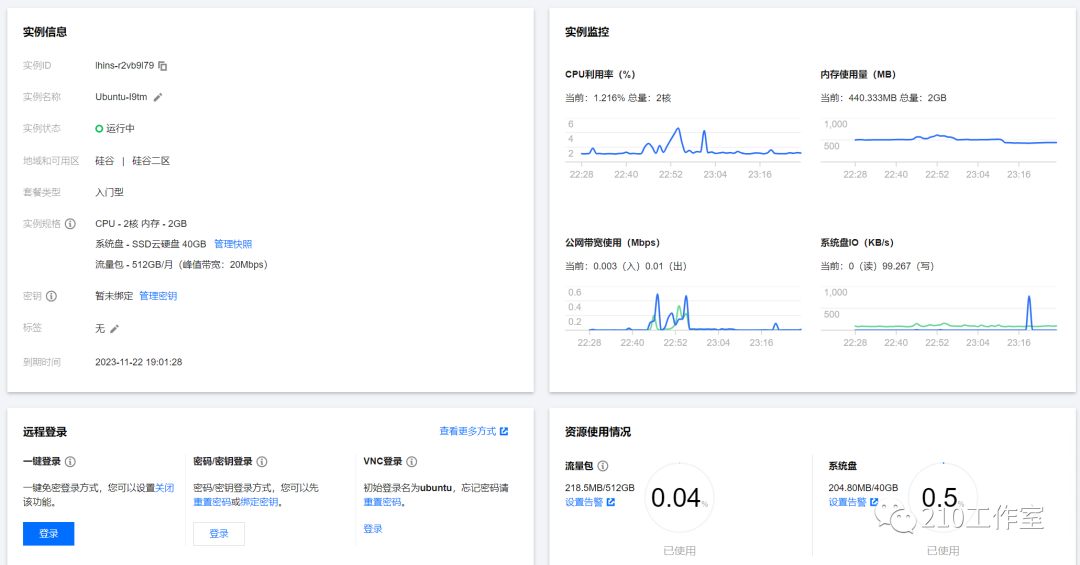 640?wx_fmt=png&wxfrom=5&wx_lazy=1&wx_co=