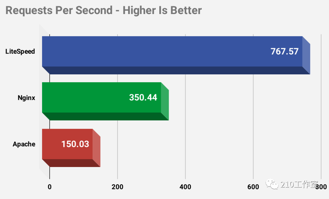 640?wx_fmt=png&wxfrom=5&wx_lazy=1&wx_co=