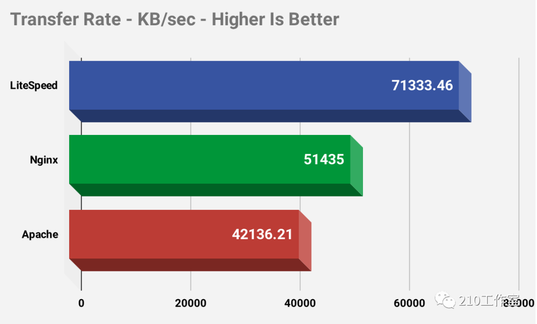 640?wx_fmt=png&wxfrom=5&wx_lazy=1&wx_co=