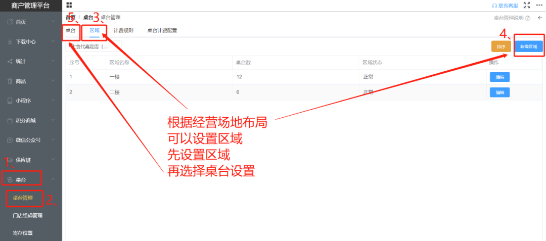 商户管理平台-富掌柜收银系统 第36张