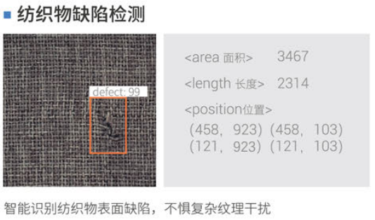 【產品技術】中科行智 | GIVS視覺平臺發布AI訓練和部署工具包的圖7