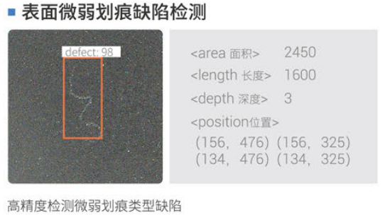 【產品技術】中科行智 | GIVS視覺平臺發布AI訓練和部署工具包的圖8