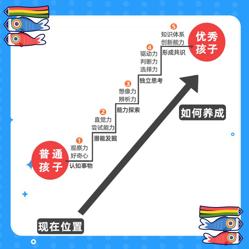 优质回答经验100字左右_提交优质回答_优质回答的100个经验