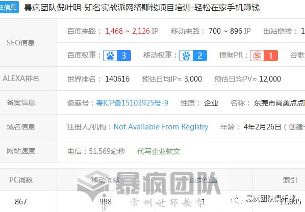 中文网站营运和网络营销强化的差别