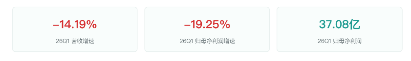中国白酒季度报告泸州老窖动态 禁酒令一周年