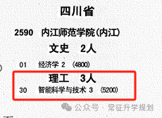 分数山西二本线是多少_山西二本分数线_山西二本分数线