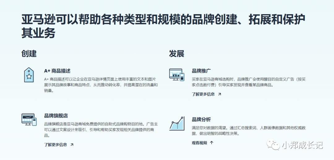 什么是亚马逊品牌注册（备案）？亚马逊品牌备案详细注册教程 第1张