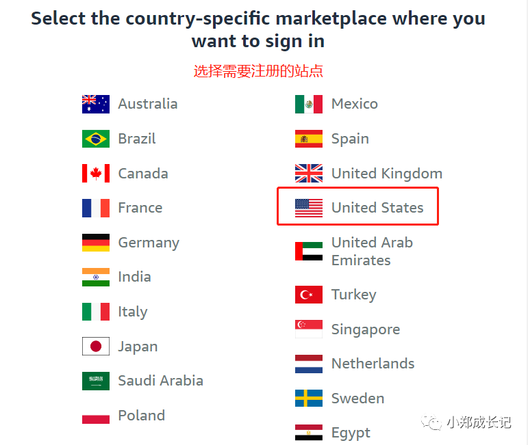 什么是亚马逊品牌注册（备案）？亚马逊品牌备案详细注册教程 第4张