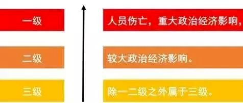 太强大了：强电、弱电基础知识，一看就懂，供大家交流学习！的图3
