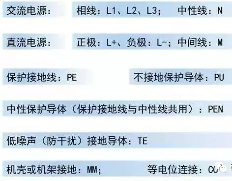 太强大了：强电、弱电基础知识，一看就懂，供大家交流学习！的图19