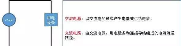 太强大了：强电、弱电基础知识，一看就懂，供大家交流学习！的图5