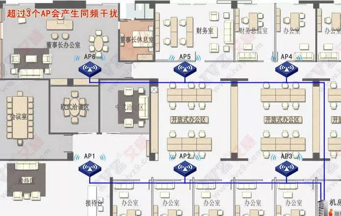 弱电科普:无线AP,胖AP和瘦AP的区别?(图4) 图片