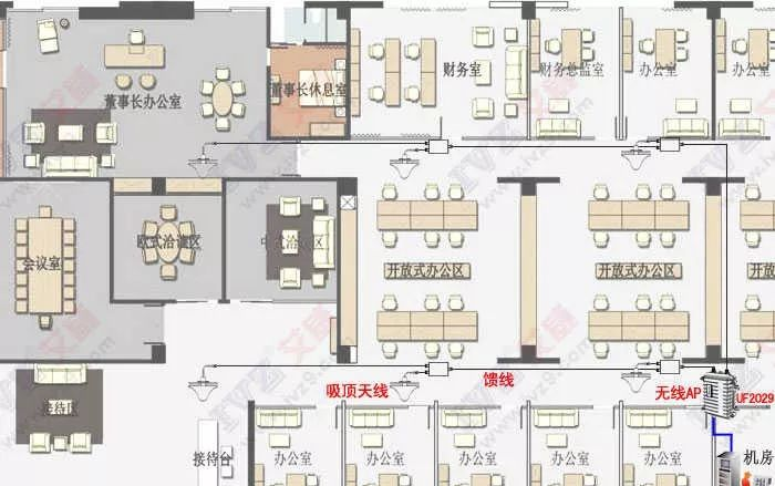 弱电科普:无线AP,胖AP和瘦AP的区别?(图3) 图片