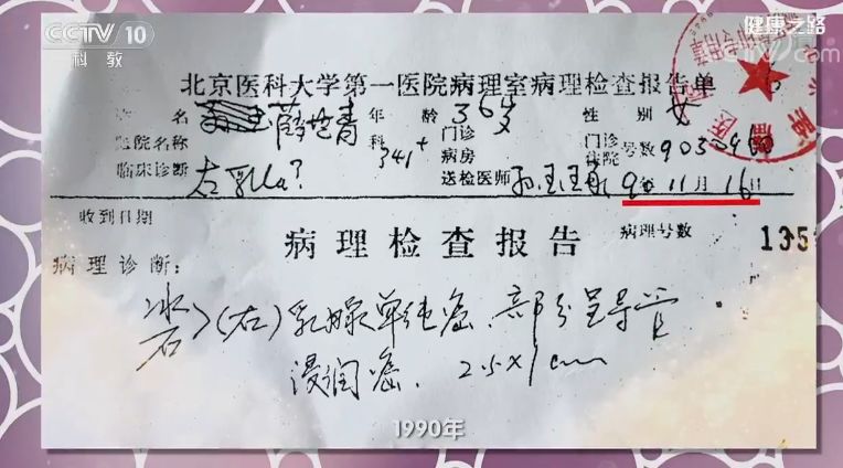 



敬佩！与癌共舞28年，她的故事值得深思！
