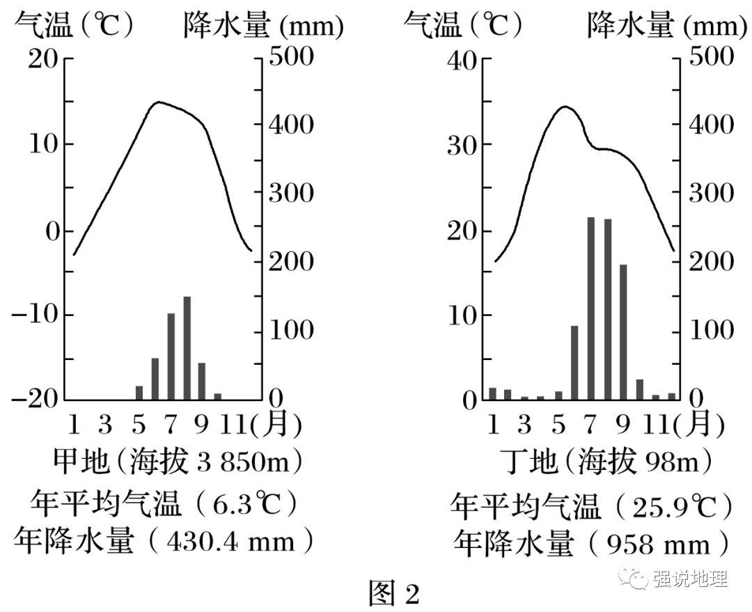 思路优质回答经验的句子_优质回答的经验和思路_回答问题思路清晰怎么说