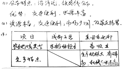 优质回答的经验和思路_思路优质回答经验的句子_回答问题思路清晰怎么说