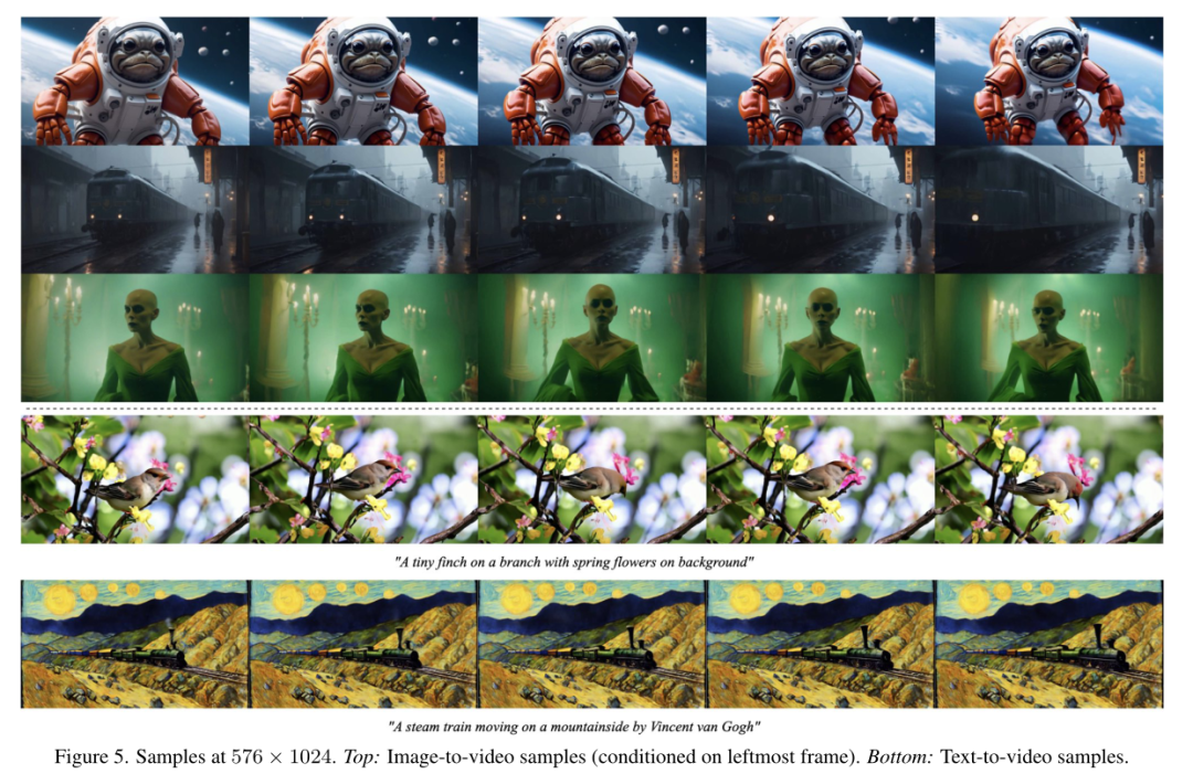 扩散模型视频生成_Stable Video Diffusion