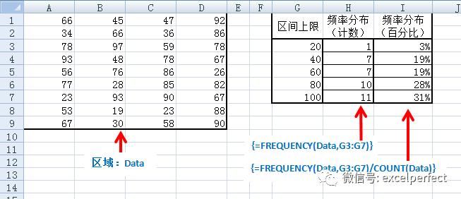 函数返回值能是数组吗_函数返回数组_php 函数返回数组