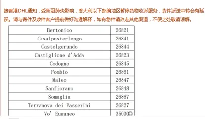 海外疫情蔓延,跨境电商卖家使用海外仓应该注意哪些事项? 海外疫情蔓延,跨境电商卖家使用海外仓应该注意哪些事项?