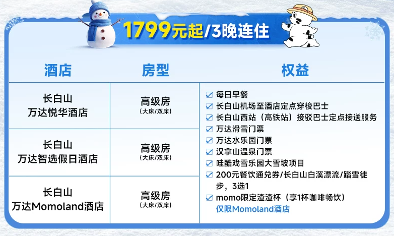 长白山滑雪套餐双11好价 万达华美3晚通兑1799元起含早滑雪权益
