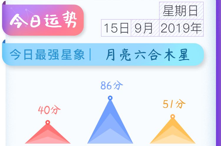 射手座今日运势 09 15 星期日 射手运势铺 微信公众号文章阅读 Wemp