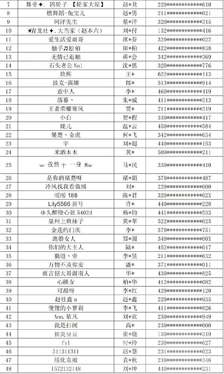 禁封五年 58名主播被列入黑名单 狗老师吐槽方丈说话不算数 娱乐新闻