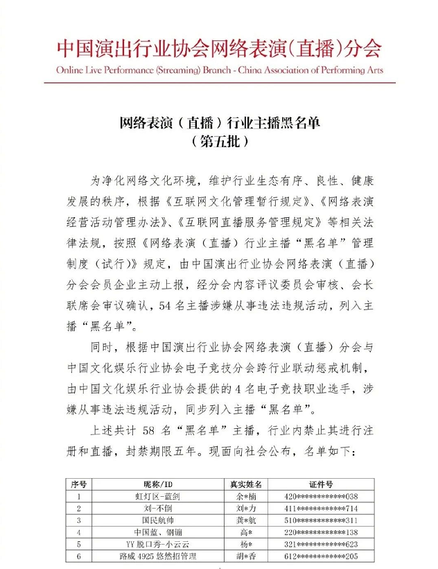 禁封五年 58名主播被列入黑名单 狗老师吐槽方丈说话不算数 娱乐新闻