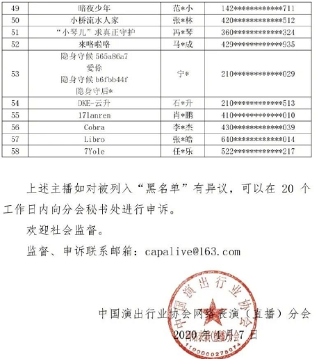 禁封五年 58名主播被列入黑名单 狗老师吐槽方丈说话不算数 娱乐新闻