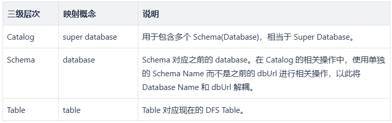java委托_委托书范本个人委托他人代办_委托人是本人还是别人