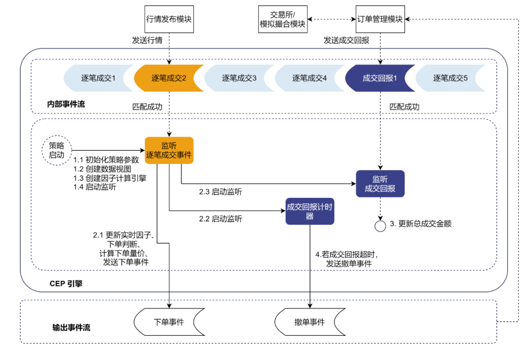 委托人是本人还是别人_java委托_委托书范本个人委托他人代办