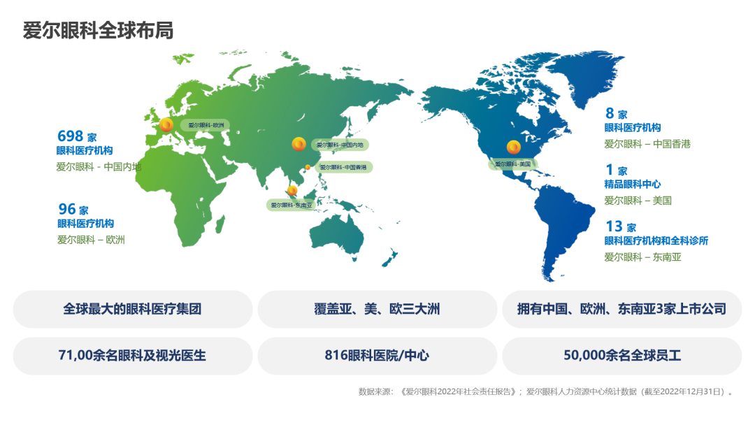 什么是裂隙灯【科普】裂隙灯下的眼睛是什么样的？_https://www.jmylbn.com_新闻资讯_第16张