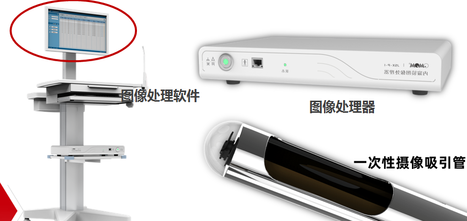 人流吸引管怎么选择宫腔直视人流技术，避免盲刮，看得见的关爱_https://www.jmylbn.com_新闻资讯_第4张