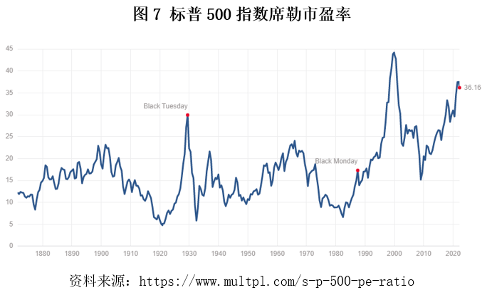 特斯拉对比特币影响_比特币对中国金融市场的影响_比特币会带来什么影响