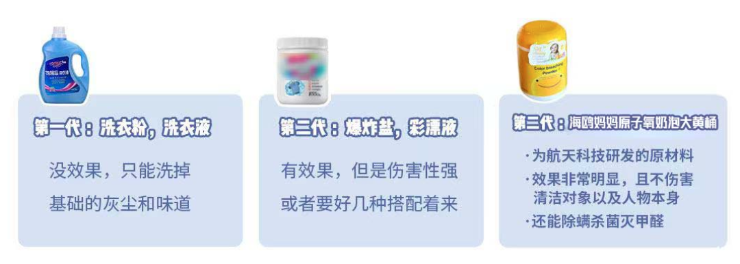SeaMew stain removal and laundry cleaning guide 19
