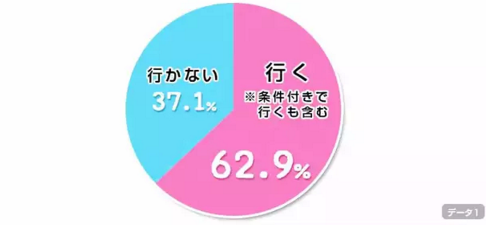 雨雨雨…大雨天遛狗，瘋了嗎？ 寵物 第4張