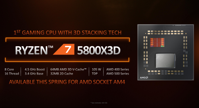 这次amd没有将带3d垂直缓存的zen 3桌面处理器直接归类为ryzen 6000