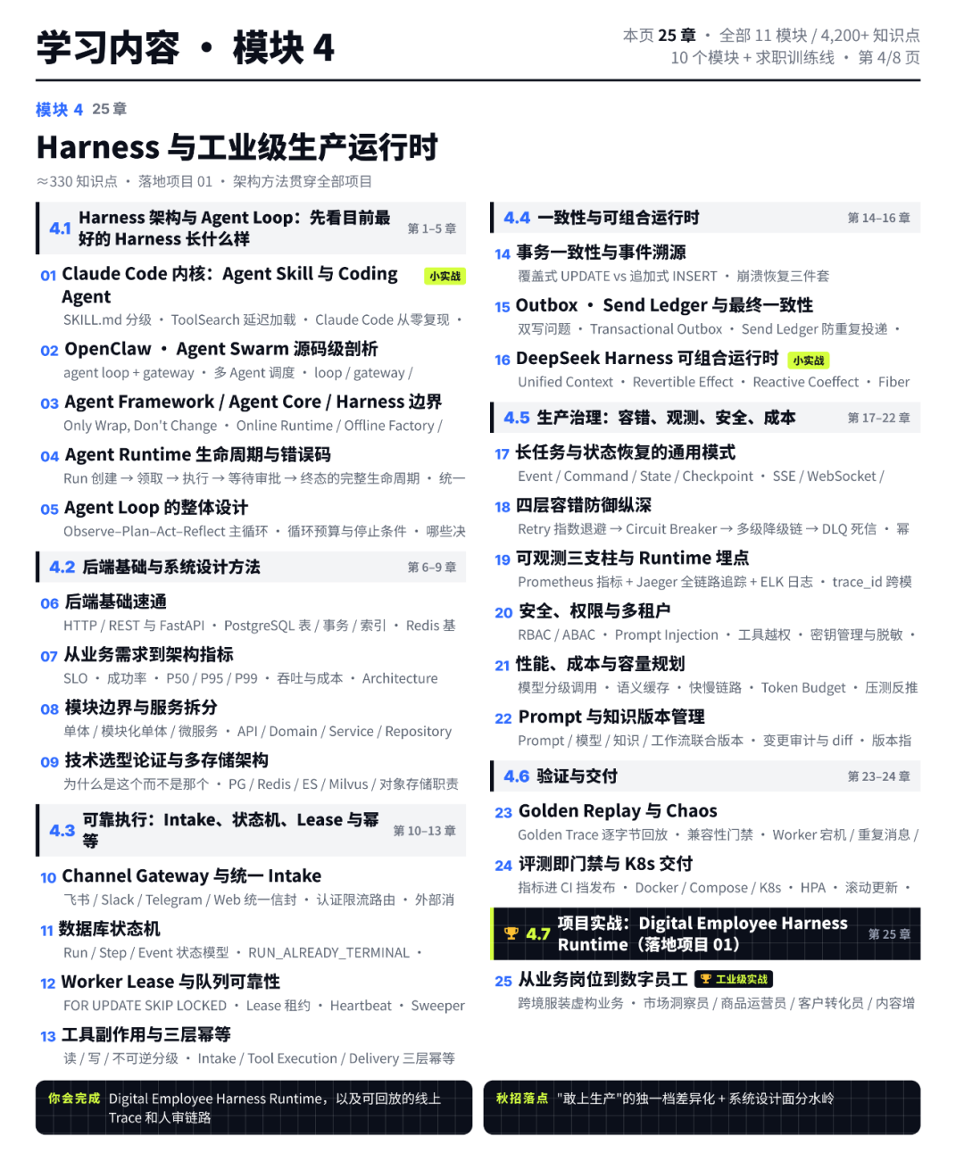 课程安排：模块4