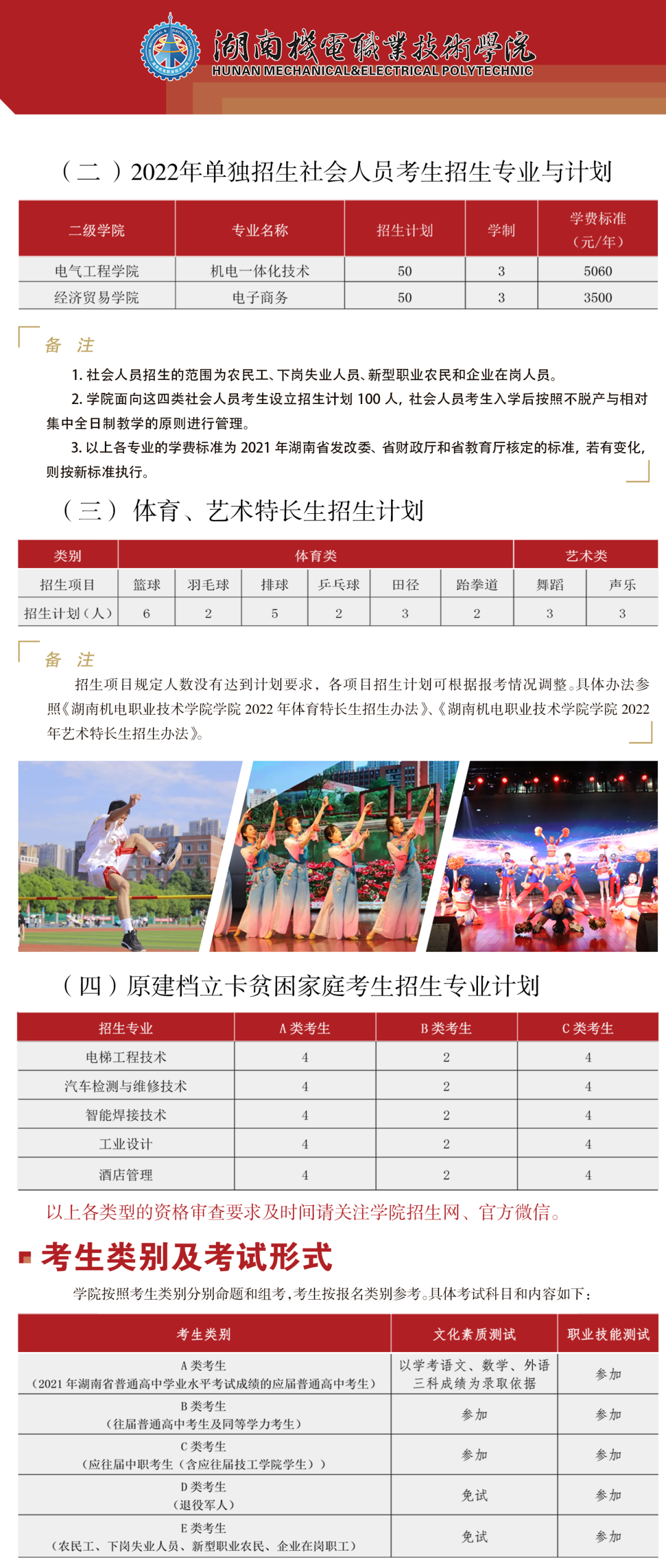 湖南机电职业技术学院2022年单招简章