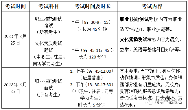 长沙职业技术学院_长沙学院职业技术学院_长沙职业技术学院长沙校区