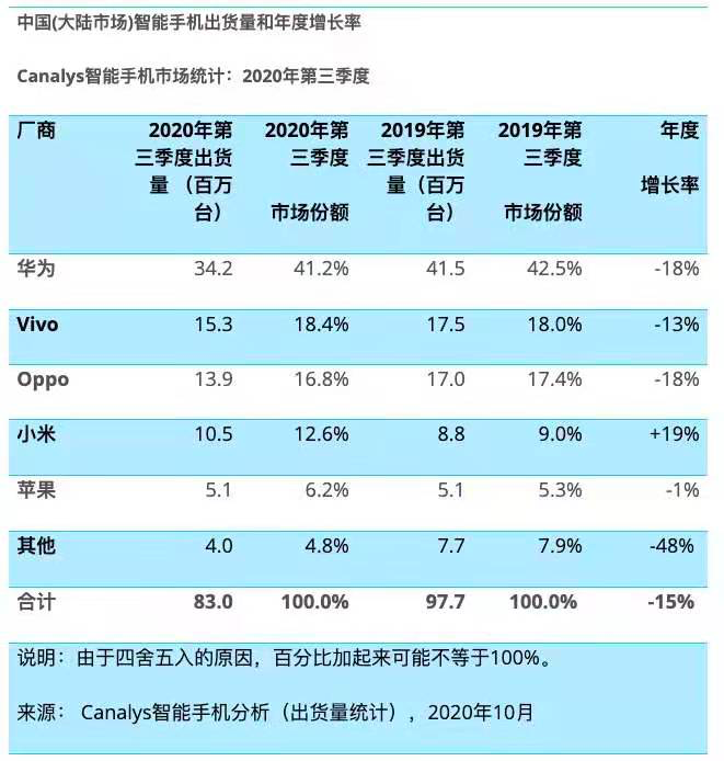 华为畅想5无线网络打不开_华为畅想50_华为畅想5s