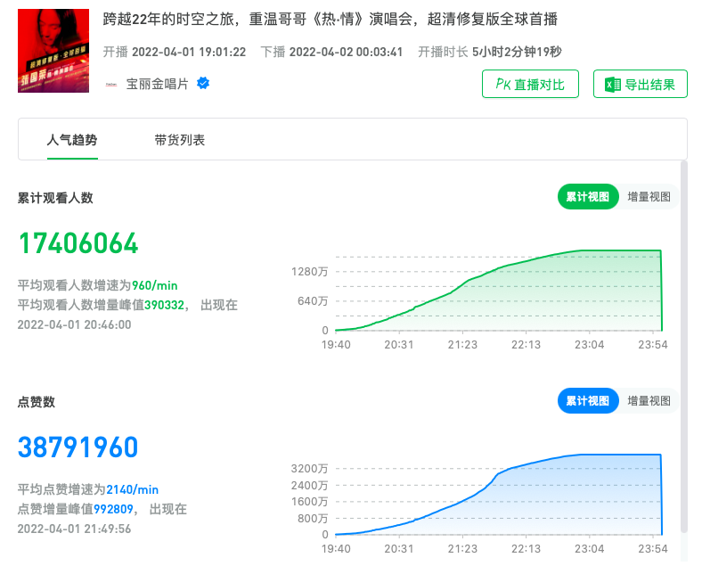 购买抖音快手号