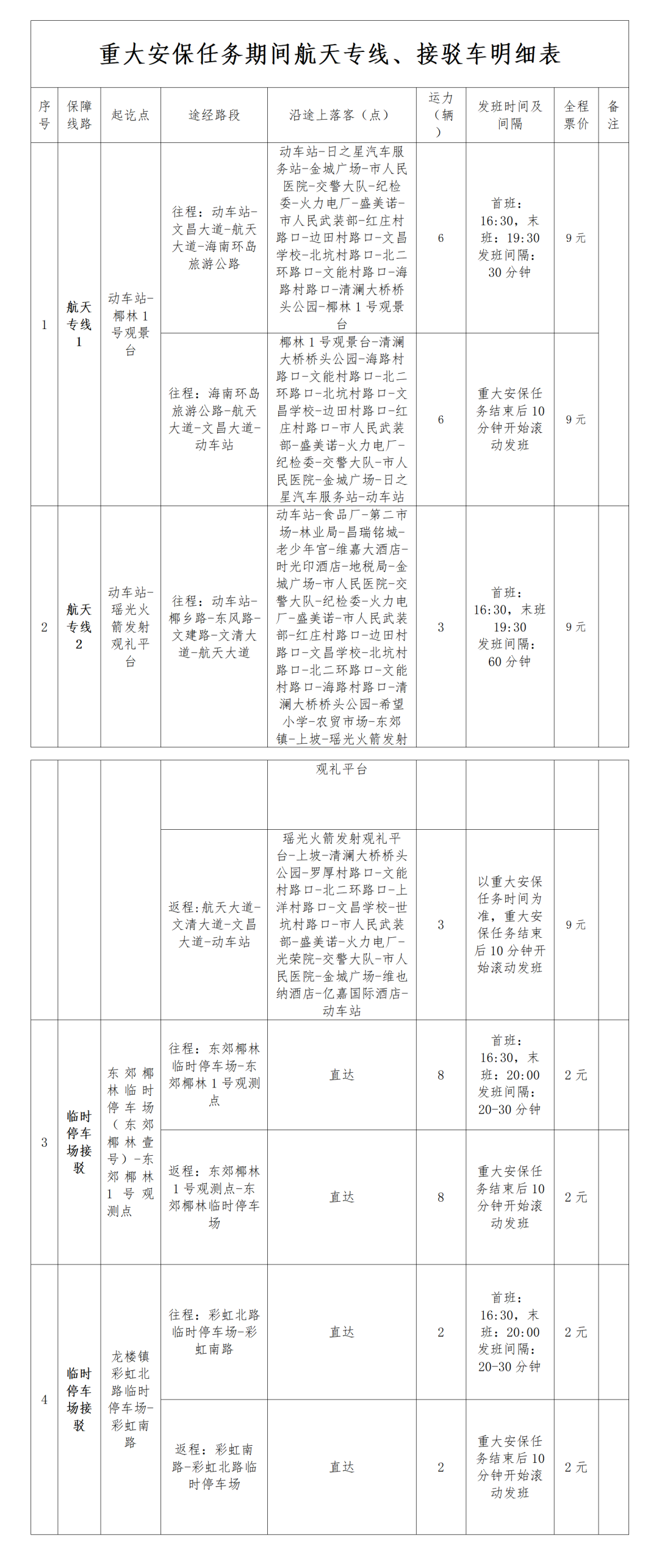 260407(商发)文昌市航天专线、临时停车场接驳信息→(1)(1)(1)_01.png