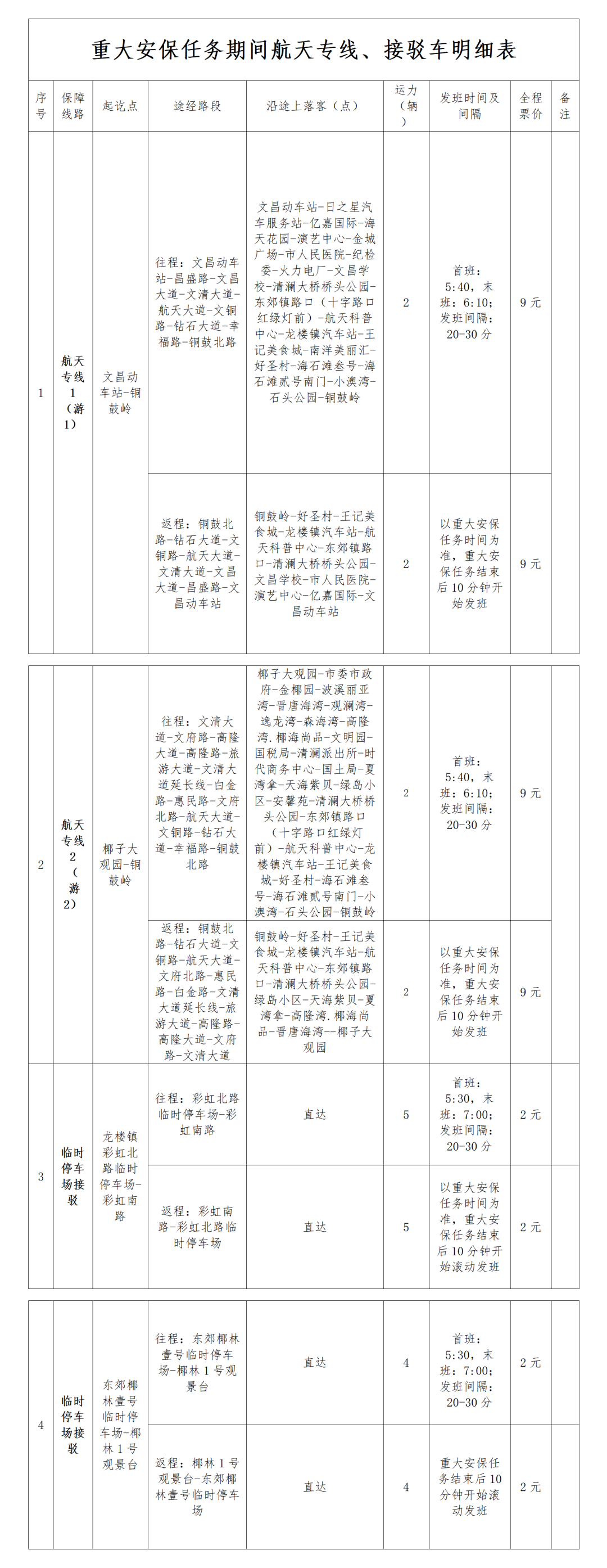 260511文昌市航天专线、临时停车场接驳信息→(1)_01.png