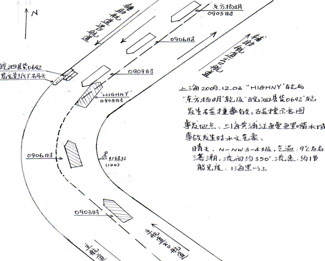 船舶VHF協議避讓的這些“坑” 你跳過嗎？的圖10