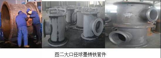 如何选定消失模铸造工艺参数？探究消失模铸造大口径球墨铸铁管件生产关键的图2
